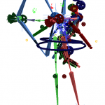 Archer Rig
